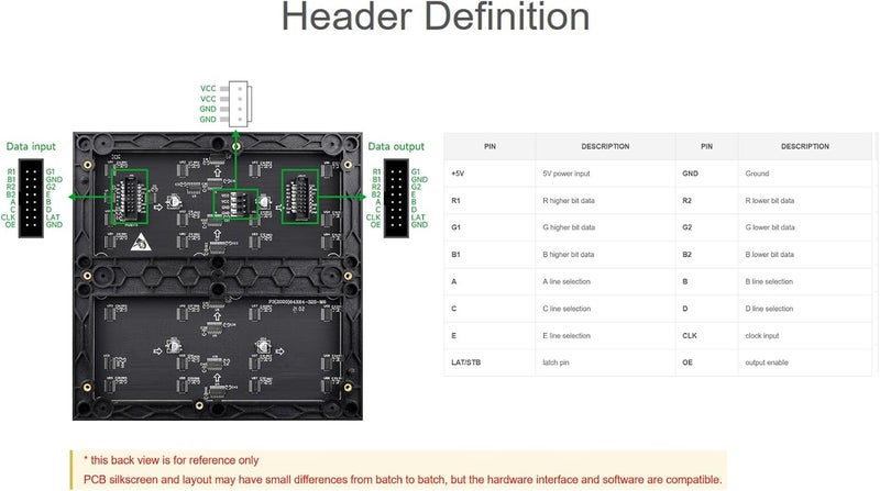 Waveshare RGB Full-Color LED Matrix Panel 3mm Pitch 64×64 Pixels 4096 Individual RGB LEDs Adjustable Brightness Compatible with Raspberry Pi - Image 5